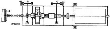 Schenk balancing machine