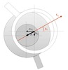 Relative position of the components of a union of revolution with ease