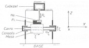 Sketch of a vertical milling machine