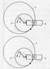 Gestaltvariation durch kinematische Umkehrung. Statt Glied (obres Bild) wird e zum GEstell (unteres Bild). Dadurch werhält man ein weiteres intermettierendes Getriebe.