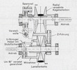 Schematic of the adjustable FMB-variator (slide-set)