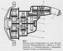 Diagram of a driving gear and two spur gear stages