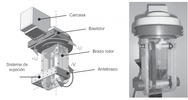 DAOC mechanical subsystem