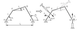 Articulated quadrilateral powered by multiple actuators