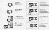 Engines and transmissions from a modular program (Photo: Demag)