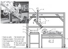 Initial design of the robotic system for insertion of carnations in funereal crowns