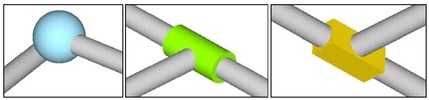 Definition of the kinematic joints of the mechanism.