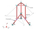 Tripod parallel platform modelling