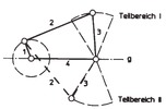 the both Part-Motion-Areas of a revolving kinematic chain