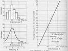 Torque measurements on a rolling mill drive