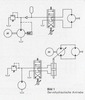 Servo-hydraulic drive