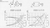 dynamic behavior