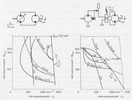 Stationary characteristic curves