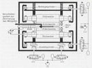 Rolling mill with servo-hydraulic control device and boundary layer displacement