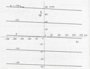 Pump characteristics
