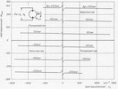 Engine map