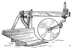 Disc Coulter