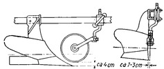 Positioning of the disc coulter