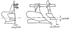 Normal positioning of the skimmer