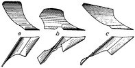 Boundary Forms of plough bottoms
