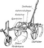 Parts of a grubber