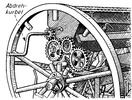 The winder spares jacking up the machine