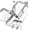 Plough for Rill Cultures