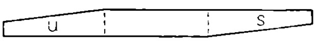 Diagonal gauge