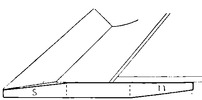 The blade positioning is checked with the diagonal gauge like this
