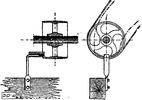 Belt moving device with curved sheet