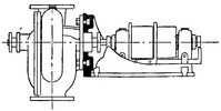 Method of driving a pump by means of a belt