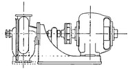 Method of driving a pump by means of an electric motor