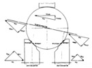 Rolling motion in Wülfel ball transmission, distribution in the drilling and rolling part