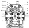Operation of a gear of type B