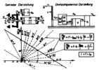 Junction according to Dr. Eberl