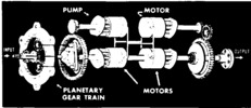 Fairchild Hiller gear