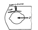 Tension curve during stretching process