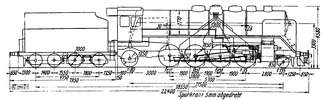 Fast trains locomotive 1D1, 8 series