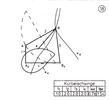 Double crank/crank rocker mechanism without any distinctive points, form of a wing 18