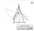 Crank rocker mechanism without any distinctive points, form of a wing 26