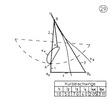 Crank rocker mechanism without any distinctive points, form of a wing 29