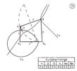 Crank rocker mechanism without any distinctive points, form of a drop 31