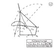 Crank rocker mechanism with one nodal point 42