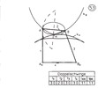 Double crank with two nodal points 53