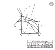 Crank rocker mechanism with one tip 29