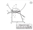 Double crank with one point of self-touch 70