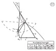 Crank rocker mechanism with one tip and one point of self-touch 77