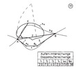 External- internal lever/ double external lever