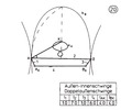External- internal lever
