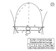 External- internal lever